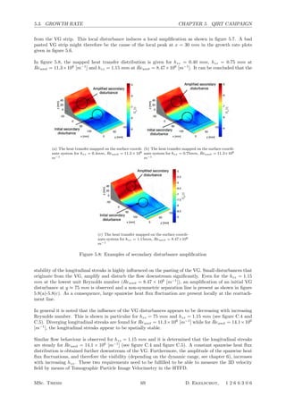 5.3. GROWTH RATE CHAPTER 5. QIRT CAMPAIGN
from the VG strip. This local disturbance induces a local ampliﬁcation as shown in ﬁgure 5.7. A bad
pasted VG strip might therefore be the cause of the local peak at x = 30 mm in the growth rate plots
given in ﬁgure 5.6.
In ﬁgure 5.8, the mapped heat transfer distribution is given for hzz = 0.40 mm, hzz = 0.75 mm at
Reunit = 11.3×106
[m−1
] and hzz = 1.15 mm at Reunit = 8.47×106
[m−1
]. It can be concluded that the
(a) The heat transfer mapped on the surface coordi-
nate system for hzz = 0.4mm, Reunit = 11.3 × 106
m−1
(b) The heat transfer mapped on the surface coordi-
nate system for hzz = 0.75mm, Reunit = 11.3×106
m−1
(c) The heat transfer mapped on the surface coordi-
nate system for hzz = 1.15mm, Reunit = 8.47×106
m−1
Figure 5.8: Examples of secondary disturbance ampliﬁcation
stability of the longitudinal streaks is highly inﬂuenced on the pasting of the VG. Small disturbances that
originate from the VG, amplify and disturb the ﬂow downstream signiﬁcantly. Even for the hzz = 1.15
mm at the lowest unit Reynolds number (Reunit = 8.47 × 106
[m−1
]), an ampliﬁcation of an initial VG
disturbance at y ≈ 75 mm is observed and a non-symmetric separation line is present as shown in ﬁgure
5.8(a)-5.8(c). As a consequence, large spanwise heat ﬂux ﬂuctuation are present locally at the reattach-
ment line.
In general it is noted that the inﬂuence of the VG disturbances appears to be decreasing with increasing
Reynolds number. This is shown in particular for hzz = 75 mm and hzz = 1.15 mm (see ﬁgure C.4 and
C.5). Diverging longitudinal streaks are found for Reunit = 11.3×106
[m−1
] while for Reunit = 14.1×106
[m−1
], the longitudinal streaks appear to be spatially stable.
Similar ﬂow behaviour is observed for hzz = 1.15 mm and it is determined that the longitudinal streaks
are steady for Reunit = 14.1 × 106
[m−1
] (see ﬁgure C.4 and ﬁgure C.5). A constant spanwise heat ﬂux
distribution is obtained further downstream of the VG. Furthermore, the amplitude of the spanwise heat
ﬂux ﬂuctuations, and therefore the visibility (depending on the dynamic range, see chapter 6), increases
with increasing hzz. These two requirements need to be fulﬁlled to be able to measure the 3D velocity
ﬁeld by means of Tomographic Particle Image Velocimetry in the HTFD.
MSc. Thesis 69 D. Ekelschot, 1 2 6 6 3 0 6
 