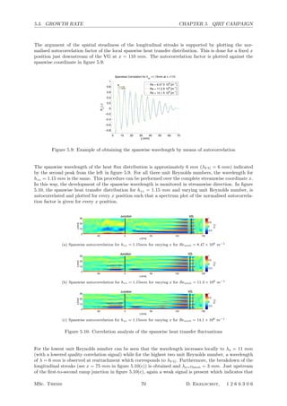 5.3. GROWTH RATE CHAPTER 5. QIRT CAMPAIGN
The argument of the spatial steadiness of the longitudinal streaks is supported by plotting the nor-
malised autocorrelation factor of the local spanwise heat transfer distribution. This is done for a ﬁxed x
position just downstream of the VG at x = 110 mm. The autocorrelation factor is plotted against the
spanwise coordinate in ﬁgure 5.9:
0 10 20 30 40 50 60 70
−0.8
−0.6
−0.4
−0.2
0
0.2
0.4
0.6
0.8
1
X: 5.959
Y: 0.8582
Spanwise Correlation for h
zz
=1.15mm at x =110
y [mm]
R
x
[−]
Re = 8.47 X 10
6
[m
−1
]
Re = 11.3 X 10
6
[m
−1
]
Re = 14.1 X 10
6
[m
−1
]
Figure 5.9: Example of obtaining the spanwise wavelength by means of autocorrelation
The spanwise wavelength of the heat ﬂux distribution is approximately 6 mm (λV G = 6 mm) indicated
by the second peak from the left in ﬁgure 5.9. For all three unit Reynolds numbers, the wavelength for
hzz = 1.15 mm is the same. This procedure can be performed over the complete streamwise coordinate x.
In this way, the development of the spanwise wavelength is monitored in streamwise direction. In ﬁgure
5.10, the spanwise heat transfer distribution for hzz = 1.15 mm and varying unit Reynolds number, is
autocorrelated and plotted for every x position such that a spectrum plot of the normalised autocorrela-
tion factor is given for every x position.
(a) Spanwise autocorrelation for hzz = 1.15mm for varying x for Reunit = 8.47 × 106 m−1
(b) Spanwise autocorrelation for hzz = 1.15mm for varying x for Reunit = 11.3 × 106 m−1
(c) Spanwise autocorrelation for hzz = 1.15mm for varying x for Reunit = 14.1 × 106 m−1
Figure 5.10: Correlation analysis of the spanwise heat transfer ﬂuctuations
For the lowest unit Reynolds number can be seen that the wavelength increases locally to λx = 11 mm
(with a lowered quality correlation signal) while for the highest two unit Reynolds number, a wavelength
of λ = 6 mm is observed at reattachment which corresponds to λV G. Furthermore, the breakdown of the
longitudinal streaks (see x = 75 mm in ﬁgure 5.10(c)) is obtained and λx=75mm = 3 mm. Just upstream
of the ﬁrst-to-second ramp junction in ﬁgure 5.10(c), again a weak signal is present which indicates that
MSc. Thesis 70 D. Ekelschot, 1 2 6 6 3 0 6
 