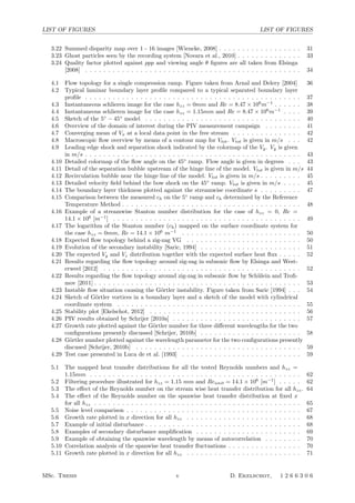 LIST OF FIGURES LIST OF FIGURES
3.22 Summed disparity map over 1 - 16 images [Wieneke, 2008] . . . . . . . . . . . . . . . . . . 31
3.23 Ghost particles seen by the recording system [Novara et al., 2010] . . . . . . . . . . . . . . 33
3.24 Quality factor plotted against ppp and viewing angle θ ﬁgures are all taken from Elsinga
[2008] . . . . . . . . . . . . . . . . . . . . . . . . . . . . . . . . . . . . . . . . . . . . . . . 34
4.1 Flow topology for a single compression ramp. Figure taken from Arnal and Delery [2004] 36
4.2 Typical laminar boundary layer proﬁle compared to a typical separated boundary layer
proﬁle . . . . . . . . . . . . . . . . . . . . . . . . . . . . . . . . . . . . . . . . . . . . . . . 37
4.3 Instantaneous schlieren image for the case hzz = 0mm and Re = 8.47 × 106
m−1
. . . . . . 38
4.4 Instantaneous schlieren image for the case hzz = 1.15mm and Re = 8.47 × 106
m−1
. . . . 39
4.5 Sketch of the 5◦
− 45◦
model . . . . . . . . . . . . . . . . . . . . . . . . . . . . . . . . . . 40
4.6 Overview of the domain of interest during the PIV measurement campaign . . . . . . . . 41
4.7 Converging mean of Vx at a local data point in the free stream . . . . . . . . . . . . . . . 42
4.8 Macroscopic ﬂow overview by means of a contour map for Vtot. Vtot is given in m/s . . . 42
4.9 Leading edge shock and separation shock indicated by the colormap of the Vy. Vy is given
in m/s . . . . . . . . . . . . . . . . . . . . . . . . . . . . . . . . . . . . . . . . . . . . . . . 43
4.10 Detailed colormap of the ﬂow angle on the 45◦
ramp. Flow angle is given in degrees . . . 43
4.11 Detail of the separation bubble upstream of the hinge line of the model. Vtot is given in m/s 44
4.12 Recirculation bubble near the hinge line of the model. Vtot is given in m/s . . . . . . . . . 45
4.13 Detailed velocity ﬁeld behind the bow shock on the 45◦
ramp. Vtot is given in m/s . . . . 45
4.14 The boundary layer thickness plotted against the streamwise coordinate s . . . . . . . . . 47
4.15 Comparison between the measured ch on the 5◦
ramp and ch determined by the Reference
Temperature Method . . . . . . . . . . . . . . . . . . . . . . . . . . . . . . . . . . . . . . . 48
4.16 Example of a streamwise Stanton number distribution for the case of hzz = 0, Re =
14.1 × 106
[m−1
] . . . . . . . . . . . . . . . . . . . . . . . . . . . . . . . . . . . . . . . . . 49
4.17 The logarithm of the Stanton number (ch) mapped on the surface coordinate system for
the case hzz = 0mm, Re = 14.1 × 106
m−1
. . . . . . . . . . . . . . . . . . . . . . . . . . 50
4.18 Expected ﬂow topology behind a zig-zag VG . . . . . . . . . . . . . . . . . . . . . . . . . 50
4.19 Evolution of the secondary instability [Saric, 1994] . . . . . . . . . . . . . . . . . . . . . . 51
4.20 The expected Vy and Vz distribution together with the expected surface heat ﬂux . . . . . 52
4.21 Results regarding the ﬂow topology around zig-zag in subsonic ﬂow by Elsinga and West-
erweel [2012] . . . . . . . . . . . . . . . . . . . . . . . . . . . . . . . . . . . . . . . . . . . 52
4.22 Results regarding the ﬂow topology around zig-zag in subsonic ﬂow by Sch¨ulein and Troﬁ-
mov [2011] . . . . . . . . . . . . . . . . . . . . . . . . . . . . . . . . . . . . . . . . . . . . . 53
4.23 Instable ﬂow situation causing the G¨ortler instability. Figure taken from Saric [1994] . . . 54
4.24 Sketch of G¨ortler vortices in a boundary layer and a sketch of the model with cylindrical
coordinate system . . . . . . . . . . . . . . . . . . . . . . . . . . . . . . . . . . . . . . . . 55
4.25 Stability plot [Ekelschot, 2012] . . . . . . . . . . . . . . . . . . . . . . . . . . . . . . . . . 56
4.26 PIV results obtained by Schrijer [2010a] . . . . . . . . . . . . . . . . . . . . . . . . . . . . 57
4.27 Growth rate plotted against the G¨ortler number for three diﬀerent wavelengths for the two
conﬁgurations presently discussed [Schrijer, 2010b] . . . . . . . . . . . . . . . . . . . . . . 58
4.28 G¨ortler number plotted against the wavelength parameter for the two conﬁgurations presently
discused [Schrijer, 2010b] . . . . . . . . . . . . . . . . . . . . . . . . . . . . . . . . . . . . 59
4.29 Test case presented in Luca de et al. [1993] . . . . . . . . . . . . . . . . . . . . . . . . . . 59
5.1 The mapped heat transfer distributions for all the tested Reynolds numbers and hzz =
1.15mm . . . . . . . . . . . . . . . . . . . . . . . . . . . . . . . . . . . . . . . . . . . . . . 62
5.2 Filtering procedure illustrated for hzz = 1.15 mm and Reunit = 14.1 × 106
[m−1
] . . . . . 62
5.3 The eﬀect of the Reynolds number on the stream wise heat transfer distribution for all hzz. 64
5.4 The eﬀect of the Reynolds number on the spanwise heat transfer distribution at ﬁxed x
for all hzz . . . . . . . . . . . . . . . . . . . . . . . . . . . . . . . . . . . . . . . . . . . . . 65
5.5 Noise level comparison . . . . . . . . . . . . . . . . . . . . . . . . . . . . . . . . . . . . . . 67
5.6 Growth rate plotted in x direction for all hzz . . . . . . . . . . . . . . . . . . . . . . . . . 68
5.7 Example of initial disturbance . . . . . . . . . . . . . . . . . . . . . . . . . . . . . . . . . . 68
5.8 Examples of secondary disturbance ampliﬁcation . . . . . . . . . . . . . . . . . . . . . . . 69
5.9 Example of obtaining the spanwise wavelength by means of autocorrelation . . . . . . . . 70
5.10 Correlation analysis of the spanwise heat transfer ﬂuctuations . . . . . . . . . . . . . . . . 70
5.11 Growth rate plotted in x direction for all hzz . . . . . . . . . . . . . . . . . . . . . . . . . 71
MSc. Thesis v D. Ekelschot, 1 2 6 6 3 0 6
 