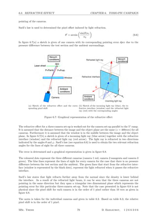 6.3. REFRACTIVE EFFECT CHAPTER 6. TOMO-PIV CAMPAIGN
pointing of the cameras.
Snell’s law is used to determined the pixel oﬀset induced by light refraction.
θ
= arcsin

sin(θ)n1
n2

(6.6)
In ﬁgure 6.7(a) a sketch is given of one camera with its corresponding pointing error dpix due to the
pressure diﬀerence between the test section and the ambient surroundings.
(a) Sketch of the refractive eﬀect and the corre-
sponding pixel shift
(b) Sketch of the incoming light ray (blue), the re-
fractive interface (window) and the refracted light
ray (red) with the corresponding angles
Figure 6.7: Graphical representation of the refractive eﬀect
The refractive eﬀect for a three-camera set-up is worked out for the camera set-up parallel to the 5◦
ramp.
It is assumed that the distance between the image and the object plane are the same (z = 400mm) for all
cameras. Furthermore it is assumed that the window is in the middle between the image and the object
plane. In ﬁgure 6.7(b) a sketch is given of a incoming light ray (blue arrow) together with the refractive
interface (window) and the refracted light ray (red arrow). The light ray is refracted in two directions
indicated by the angles θ and ϕ. Snell’s law (see equation 6.6) is used to obtain the two relevant refraction
angles for the lines of sight for all three cameras.
The error is determined and a graphical representation is given in ﬁgure 6.8.
The coloured dots represent the three diﬀerent cameras (camera 1 red, camera 2 mangenta and camera 3
green). The blue lines represent the lines of sight for every camera for the case that there is no pressure
diﬀerence between the test section and the ambient. The green lines that start from the refractive inter-
face (window is represented by the black dots), represent the light refracted when it passes the refractive
interface.
Snell’s law states that light refracts further away from the normal since the density is lower behind
the interface. As a result of the refracted light beam, it can be seen that the three cameras are not
pointing in the same direction but they span a triangular two dimensional plane which represents the
pointing error for this particular three-camera set-up. Note that the case presented in ﬁgure 6.8 is not
physical since the pixel shift for each camera is in the order of 1 pixel rather than 10 mm as given in
ﬁgure 6.8.
The norm is taken for the individual cameras and given in table 6.3. Based on table 6.3, the relative
pixel shift is in the order of 1 pixel.
MSc. Thesis 79 D. Ekelschot, 1 2 6 6 3 0 6
 