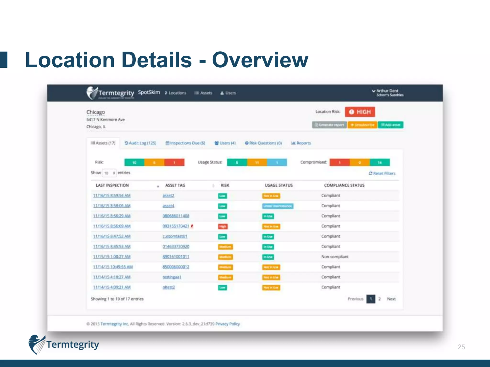 25
Location Details - Overview
 