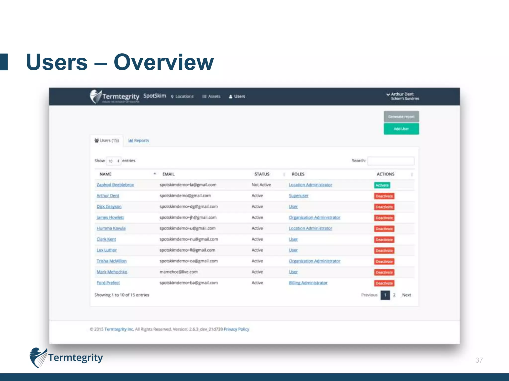 37
Users – Overview
 