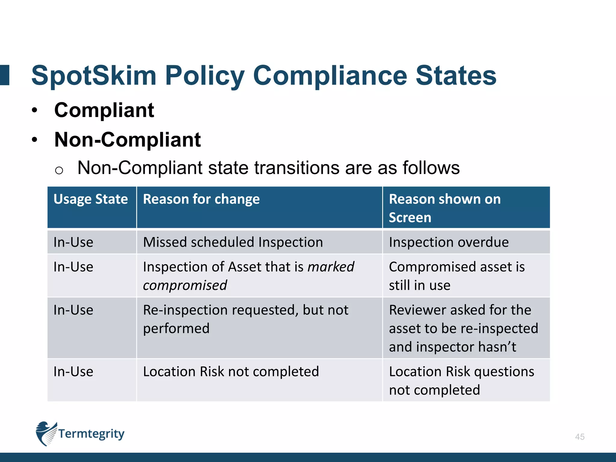 45
• Compliant
• Non-Compliant
o Non-Compliant state transitions are as follows
SpotSkim Policy Compliance States
Usage State Reason for change Reason shown on
Screen
In-Use Missed scheduled Inspection Inspection overdue
In-Use Inspection of Asset that is marked
compromised
Compromised asset is
still in use
In-Use Re-inspection requested, but not
performed
Reviewer asked for the
asset to be re-inspected
and inspector hasn’t
In-Use Location Risk not completed Location Risk questions
not completed
 