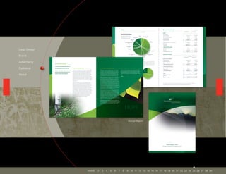 Logo Design
Brand
Advertising
Collateral
About
Annual Report
Results
6
Harmony Foundation is a Not-For-Profit IRS 501(c)(3) Organization
Harmony Foundation undergoes a comprehensive independent financial audit each fiscal year.
Recovery Community
35 | 5%
Other
18 | 3%
Staff Referral
11 | 2%
Mental Health Professionals
48 | 8%
Medical Community
40 | 6%
Legal Community
10 | 2%
Internet and Social Media
128 | 20%
Insurance
31 | 5%
Family and Friends
73 | 11%
Employer EAP/HR
17 | 3%
Alumni
165 | 26%
Harmony provided addiction treatment to 634 women and men in fiscal year 2012-2013.
Partners on the Path to Recovery
Clients treated by Harmony in
fiscal year 2012-2013 were referred
by these community partners.
Women
214 | 34%
26%
Men
417 | 66%
Clean and Sober
74%
Gender of Clients Served
Percent of men and woman served by
Harmony, ranging in age from 18 to 73.
Success
Harmony’s success rate is extremely high as
measured by independent researchers. 74%
of clients completing treatment were in total
abstinence from alcohol and drugs at 1-year
post discharge.
Treatment Facilities
58 | 9%
7
Statements of Financial Position
June 30, 2013 June 30, 2012*
ASSETS
Current assets
Cash and investments $ 2,558,992 $ 2,049,293
Accounts and notes receivable 1,168,533 983,607
Other current assets 141,459 114,396
Total current assets $ 3,868,984 $ 3,147,296
Property and equipment, net of depreciation $ 1,842,492 $ 1,892,250
Other assets 170,185 205,487
Total assets $5,881,661 $ 5,245,024
LIABILITIES AND NET ASSETS
Total liabilities – all current $ 673,368 $ 494,159
Net assets 5,208,293 4,750,159
Total liabilities and net assets $ 5,881,661 $ 5,245,024
Statements of Activities
Year Ended
June 30, 2013 June 30, 2012*
Revenue, gains and support
Program service fees $ 8,341,773 $ 7,485,212
Gains and other revenue 46,942 33,767
Support – contributions 198,955 181,283
Total revenue, gains, and support $ 8,587,670 $ 7,700,262
Functional expenses and losses
Program services $ 6,963,025 $ 6,489,604
Support services 1,167,170 894,004
Total functional expenses $ 8,130,195 $ 7,383,608
Losses $ 47 $ 39,248
Total functional expenses $ 8,130,242 $ 7,422,856
and losses
Change in net assets $ 457,428 $ 277,406
The information above was excerpted from Harmony’s audited financial report. * June 30, 2012 includes a prior period adjustment.
For full financial information go to the “About Us” tab at www.harmonyfoundationinc.com.
Our Clients Tell Our Story Best
Harmony treats approximately 650 clients and
their family members each year. Since our
founding in 1969, approximately 25,000 men and
women have been treated at Harmony for the
diseases of alcohol and drug addiction.
A Letter from a Harmony Client
Like many of us, alcoholism runs in my family. My genetic wiring,
along with a character defect that emerged in my childhood, led
to a life long process of using anything on the outside to make
me feel whole on the inside. Growing up I was a good student,
an athlete, and had a large circle of friends. I earned two college
degrees, raised a family, and had a successful career. Despite
everything I had in my life, it never seemed good enough. I began
to drink alcoholically in my early twenties. In my thirties I learned to
shop doctors for pain meds. By the time I turned forty I was using
Valium daily. I used something every day to numb the pain and the
world around me.
In late 2005 my house of cards came crashing down. I walked
away from a 20-year marriage. I pushed away everything and
anything that interfered with getting numb. In time nothing I drank
or swallowed worked. I reached my bottom on August 19, 2007. A
week later I arrived at Harmony armed only with the admission
I had a problem. I had no idea there was a solution. That changed
my first night when I heard someone tell his story. I saw a way
out of the darkness. I wanted what he had. Over the next 28 days
Harmony presented a solution and a path to recovery. I learned my
addictions were only part of the problem. This disease is rooted
in my mind, my thinking. Through honesty, I found hope. Through
faith in a higher power, I found stamina. Through surrender, I
learned how to get out of my own way. Harmony taught me a
manner of living that saves me from me everyday.
– Ray R.
8
A Letter from a Harmony Client’s Wife
9
I was certain my 23 year marriage was over, I was stressed out
of my mind, I couldn’t take another moment of it, my children
were upset, cranky, miserable and stressed out themselves, my
husband was all of those things and drowning it daily in more
alcohol that I ever dreamt a person could consume. I had zero
understanding for him and stress and contempt filled my life.
Today, I was just sitting here feeling so overwhelmingly grateful
for the good things that are happening in our lives. Yeah, OUR
lives. We are functioning like a family again and I needed to be
able to tell Harmony thank you, to all of you, it all started with
you, your program, the understanding and guidance from people
who really get what the alcoholic is going through and how it has
affected their entire lives, especially their family. My husband and
I made the agreement on the last day of the family weekend in my
wellness plan and his sobriety plan that we would adopt recovery
as a way of life in our home. It is working so well for both of us, the
two younger kids are feeling the difference in the home, and the
calmness that has replaced the anxiety is priceless.
I got to come home from my al-anon meeting last night to find
my husband on the couch with our seven year old son asleep on
one side, our 12 year old daughter’s head on his other shoulder
watching TV with him, no drink in hand, the volume at a civilized
level, no video games, and no yelling. Just three people content
to be together, two of them who smiled when I walked in the door
and asked how my meeting was. My house was tidy, and the
dinner dishes cleaned up. It was so serene and peaceful, I couldn’t
believe it was my home. MY home! Wow!
Everything has been good since we’ve been home together, but I
think the best part is that I have stopped worrying about the future.
I’m not worrying about if or when he will drink again or what that is
going to do, because right now TOGETHER, we have TODAY.
Thank you so much for existing. I never would have thought that a
place was in existence that could help my husband find realization
and understanding and sanity, much less a path back to serenity.
The fact that it was inclusive of our family still blows my mind daily.
Thank you from the depths of my now healing heart.
– KCB
HOPE
Annual Report | 2012
Building a Foundation for Lifelong Recovery
292827262524232221201918171615141312111098765432HOME
 