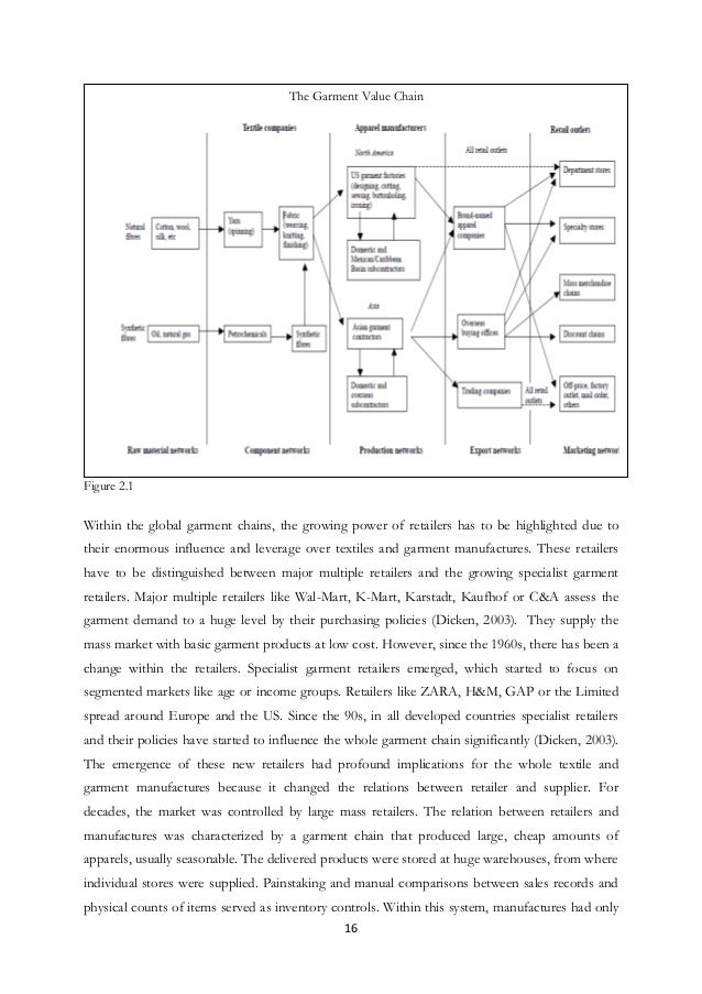Fountain Essays - Just another WordPress site masters thesis code inspection standard