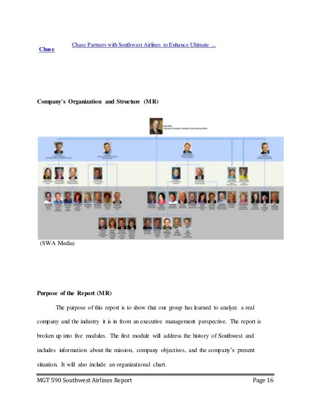 Mba research report