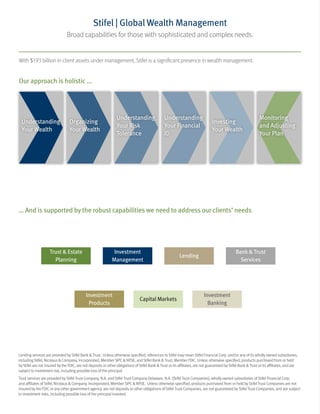 Stifel | Global Wealth Management
Broad capabilities for those with sophisticated and complex needs.
With $193 billion in client assets under management, Stifel is a significant presence in wealth management.
Our approach is holistic …
… And is supported by the robust capabilities we need to address our clients’ needs
Understanding
Your Wealth
Organizing
Your Wealth
Understanding
Your Risk
Tolerance
Understanding
Your Financial
ID
Investing
Your Wealth
Monitoring
and Adjusting
Your Plan
Trust & Estate
Planning
Investment
Management
Investment
Products
Capital Markets
Lending
Investment
Banking
Bank & Trust
Services
Lending services are provided by Stifel Bank & Trust. Unless otherwise specified, references to Stifel may mean Stifel Financial Corp. and/or any of its wholly owned subsidiaries,
including Stifel, Nicolaus & Company, Incorporated, Member SIPC & NYSE, and Stifel Bank & Trust, Member FDIC. Unless otherwise specified, products purchased from or held
by Stifel are not insured by the FDIC, are not deposits or other obligations of Stifel Bank & Trust or its affiliates, are not guaranteed by Stifel Bank & Trust or its affiliates, and are
subject to investment risk, including possible loss of the principal.
Trust services are provided by Stifel Trust Company, N.A. and Stifel Trust Company Delaware, N.A. (Stifel Trust Companies), wholly owned subsidiaries of Stifel Financial Corp.
and affiliates of Stifel, Nicolaus & Company, Incorporated, Member SIPC & NYSE. Unless otherwise specified, products purchased from or held by Stifel Trust Companies are not
insured by the FDIC or any other government agency, are not deposits or other obligations of Stifel Trust Companies, are not guaranteed by Stifel Trust Companies, and are subject
to investment risks, including possible loss of the principal invested.
 