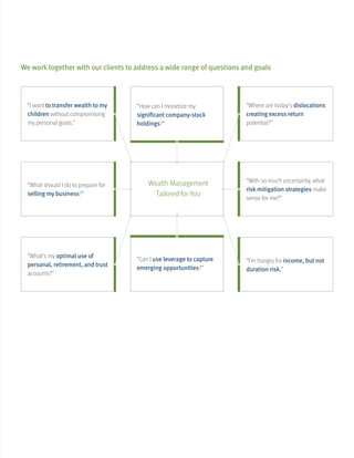 We work together with our clients to address a wide range of questions and goals
Wealth Management
Tailored for You
“I want to transfer wealth to my
children without compromising
my personal goals.”
“What should I do to prepare for
selling my business?”
“What’s my optimal use of
personal, retirement, and trust
accounts?”
“How can I monetize my
significant company-stock
holdings?”
“Can I use leverage to capture
emerging opportunities?”
“Where are today’s dislocations
creating excess return
potential?”
“With so much uncertainty, what
risk mitigation strategies make
sense for me?”
“I’m hungry for income, but not
duration risk.”
 