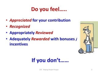 Do you feel…..Appreciated for your contributionRecognizedAppropriately ReviewedAdequately Rewardedwith bonuses / incentives If you don’t……2C4E - Helping People Prosper