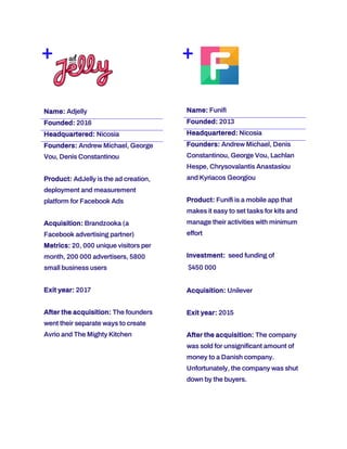 + +
Name: Adjelly
Founded: 2016
Headquartered: Nicosia
Founders: Andrew Michael, George
Vou, Denis Constantinou
Product: AdJelly is the ad creation,
deployment and measurement
platform for Facebook Ads
Acquisition: Brandzooka (a
Facebook advertising partner)
Metrics: 20, 000 unique visitors per
month, 200 000 advertisers, 5800
small business users
Exit year: 2017
After the acquisition: The founders
went their separate ways to create
Avrio and The Mighty Kitchen
Name: Funifi
Founded: 2013
Headquartered: Nicosia
Founders: Andrew Michael, Denis
Constantinou, George Vou, Lachlan
Hespe, Chrysovalantis Anastasiou
and Kyriacos Georgiou
Product: Funifi is a mobile app that
makes it easy to set tasks for kits and
manage their activities with minimum
effort
Investment: seed funding of
$450 000
Acquisition: Unilever
Exit year: 2015
After the acquisition: The company
was sold for unsignificant amount of
money to a Danish company.
Unfortunately, the company was shut
down by the buyers.
 