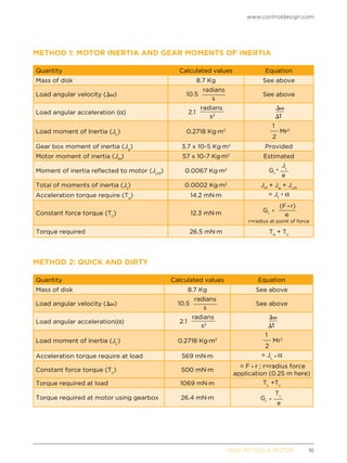 www.controldesign.com
	 HOW TO SIZE A MOTOR	16
METHOD 1: MOTOR INERTIA AND GEAR MOMENTS OF INERTIA
Quantity Calculated values Equation
Mass of disk 8.7 Kg See above
Load angular velocity (Dv) See above
Load angular acceleration ( )
Load moment of Inertia (JL
) 0.2718 Kg∙m2
Gear box moment of inertia (Jg
) 3.7 x 10-5 Kg∙m2
Provided
Motor moment of inertia (JM
) 57 x 10-7 Kg∙m2
Estimated
Moment of inertia reflected to motor (JLM
) 0.0067 Kg∙m2
*
Total of moments of inertia (Jt
) 0.0002 Kg∙m2
JM
+ Jg
+ JLM
Acceleration torque require (Ta
) 14.2 mN∙m = Jt *
Constant force torque (Tc
) 12.3 mN∙m
r=radius at point of force
Torque required 26.5 mN∙m Ta
+ Tc
METHOD 2: QUICK AND DIRTY
Quantity Calculated values Equation
Mass of disk 8.7 Kg See above
Load angular velocity (Dv) See above
Load angular acceleration( )
Load moment of Inertia (JL
) 0.2718 Kg∙m2
Acceleration torque require at load 569 mN∙m = JL
Constant force torque (Tc
) 500 mN∙m
= F r ; r=radius force
application (0.25 m here)
Torque required at load 1069 mN∙m TL
+Tc
Torque required at motor using gearbox 26.4 mN∙m
 