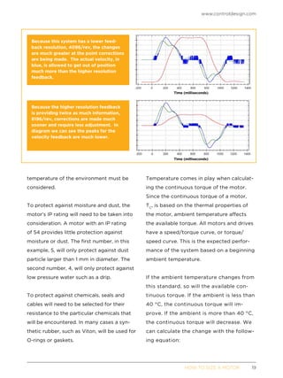 www.controldesign.com
	 HOW TO SIZE A MOTOR	19
temperature of the environment must be
considered.
To protect against moisture and dust, the
motor’s IP rating will need to be taken into
consideration. A motor with an IP rating
of 54 provides little protection against
moisture or dust. The first number, in this
example, 5, will only protect against dust
particle larger than 1 mm in diameter. The
second number, 4, will only protect against
low pressure water such as a drip.
To protect against chemicals, seals and
cables will need to be selected for their
resistance to the particular chemicals that
will be encountered. In many cases a syn-
thetic rubber, such as Viton, will be used for
O-rings or gaskets.
Temperature comes in play when calculat-
ing the continuous torque of the motor.
Since the continuous torque of a motor,
TC
, is based on the thermal properties of
the motor, ambient temperature affects
the available torque. All motors and drives
have a speed/torque curve, or torque/
speed curve. This is the expected perfor-
mance of the system based on a beginning
ambient temperature.
If the ambient temperature changes from
this standard, so will the available con-
tinuous torque. If the ambient is less than
40 °C, the continuous torque will im-
prove. If the ambient is more than 40 °C,
the continuous torque will decrease. We
can calculate the change with the follow-
ing equation:
Because this system has a lower feed-
back resolution, 4096/rev, the changes
are much greater at the point corrections
are being made. The actual velocity, in
blue, is allowed to get out of position
much more than the higher resolution
feedback.
Because the higher resolution feedback
is providing twice as much information,
8196/rev, corrections are made much
sooner and require less adjustment. In
diagram we can see the peaks for the
velocity feedback are much lower.
Time (milliseconds)
Time (milliseconds)
 
