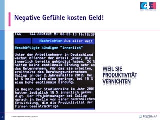 © Pelzer & Associated Partners • 07.05.14
222
Negative Gefühle kosten Geld!
 