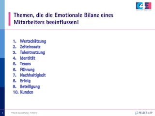 © Pelzer & Associated Partners • 07.05.14
777
Themen, die die Emotionale Bilanz eines
Mitarbeiters beeinflussen!
 