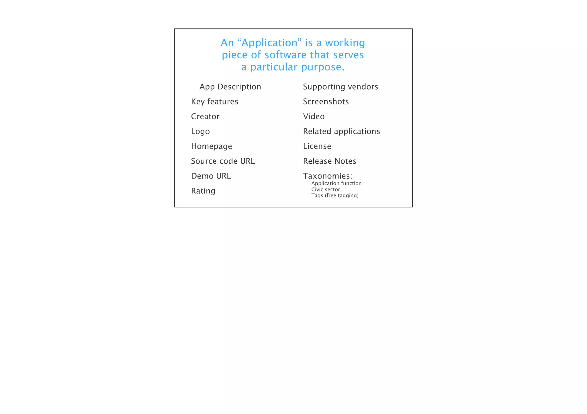 An “Application” is a working
piece of software that serves
a particular purpose.
App Description

Supporting vendors

Key features

Screenshots

Creator

Video

Logo

Related applications

Homepage

License

Source code URL

Release Notes

Demo URL

Taxonomies:

Rating

Application function
Civic sector
Tags (free tagging)

 