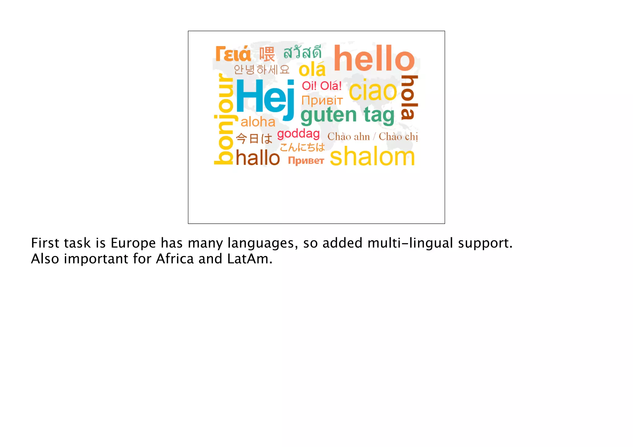 Multilingual

First task is Europe has many languages, so added multi-lingual support.
Also important for Africa and LatAm.

 