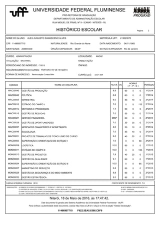 NOME DO ALUNO:
CPF:
IDENTIDADE:
NATURALIDADE:
ÓRGÃO EXPEDIDOR:
MATRÍCULA UFF:
DATA NASCIMENTO:
ESTADO EXPEDIDOR:
UNIVERSIDADE FEDERAL FLUMINENSE
PRÓ-REITORIA DE GRADUAÇÃO
DEPARTAMENTO DE ADMINISTRAÇÃO ESCOLAR
RUA MIGUEL DE FRIAS, Nº 9 - ICARAÍ - NITERÓI - RJ
HISTÓRICO ESCOLAR
413023072ALEX AUGUSTO DAMASCENO ALVES
11496907710
206894339
Rio Grande do Norte
SESP
04/11/1985
Rio de Janeiro
2
MATRÍCULA UFF:
Página:
CURSO:
HABILITAÇÃO:
PERÍODO/ANO DE INGRESSO:
RECONHECIMENTO DO CURSO:
FORMA DE INGRESSO:
LOCALIDADE:
TITULAÇÃO:
ÊNFASE:
CÓDIGO NOME DA DISCIPLINA NOTA VS
HORAS
PERÍODO
( T - P - E )
Revinculação Cursos Afim 23.01.004
1º/2013
PORTARIA 707 DE 18/12/2013
BACHAREL
ADMINISTRAÇÃO MACAÉ
CURRÍCULO:
60 0 0GESTÃO DE PRODUÇÃO 8.8 1º/2014MAC00040
60 0 0POLÍTICA 6.8 1º/2014MAC00042
50 10 0MARKETING 6.0 2º/2014MAC00005
0 0 135ESTÁGIO DE CAMPO I 7.0 2º/2014MAC00010
60 0 0MÉTODOS E PROCESSOS 7.4 2º/2014MAC00012
50 10 0GESTÃO DE PESSOAS 7.0 2º/2014MAC00015
60 0 0GESTÃO FINANCEIRA DISP 2º/2014MAC00021
30 30 0GESTÃO DE OPORTUNIDADES 7.0 2º/2014MAC00029
50 10 0MERCADOS FINANCEIROS E MONETÁRIOS 8.0 2º/2014MAC00037
50 10 0SOCIOLOGIA 7.0 2º/2014MAC00046
40 20 0PROJETO DE TRABALHO DE CONCLUSÃO DE CURSO 8.0 2º/2014MAC00051
0 0 60SUPERVISÃO E ORIENTAÇÃO DE ESTÁGIO I 7.0 2º/2014MAC00053
60 0 0LOGÍSTICA 10.0 1º/2015MDM00008
0 0 135ESTÁGIO DE CAMPO II 10.0 1º/2015MDM00011
40 20 0GESTÃO DE PROJETOS 7.8 1º/2015MDM00013
60 0 0GESTÃO DA QUALIDADE 9.1 1º/2015MDM00023
0 0 60SUPERVISÃO E ORIENTAÇÃO DE ESTÁGIO II 10.0 1º/2015MDM00054
60 0 0MARKETING DE SERVIÇOS 6.8 2º/2015MDM00007
60 0 0GESTÃO DA SEGURANÇA E DO MEIO AMBIENTE 8.8 2º/2015MDM00026
60 0 0GESTÃO ESTRATÉGICA 9.0 2º/2015MDM00033
CARGA HORÁRIA CURSADA: COEFICIENTE DE RENDIMENTO:
OBSERVAÇÕES: A) NÚMERO DE HORAS DISCRIMINADAS: T - TEÓRICA, P - PRÁTICA, E - ESTÁGIO; B) NOTA MÍNIMA PARA APROVAÇÃO: 6.0;
C) CRITÉRIO DE AVALIAÇÃO: ÓTIMO - 9.0 A 10.0, BOM - 6.0 A 8.9, REGULAR - V.S. (VERIFICAÇÃO SUPLEMENTAR); D) DISP - DISPENSA;
E) PARA CÁLCULO DO COEFICIENTE DE RENDIMENTO A NOTA DA V.S. SERÁ A MÉDIA ARITMÉTICA ENTRE A NOTA FINAL E A NOTA V.S. F) AC - ATIVIDADE COMPLEMENTAR.
Este documento foi gerado pelo Sistema Acadêmico da Universidade Federal Fluminense - IdUFF.
Para verificar a autenticidade deste documento, acesse http://www.id.uff.br/ e clique no link da seção "Validar Declaração".
11496907710 F922.5EA5.8368.C8F9
Niterói, 18 de Maio de 2016, às 17:47:42.
7.62610
G) CURS - DISCIPLINA EM CURSO NESTE ANO / SEMESTRE
 