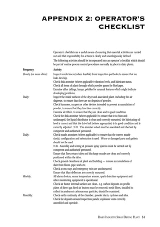DAIRY INDUSTRY SPRAY DRYING PLANT 51
APPENDIX 2: OPERATOR’S
CHECKLIST
Operator’s checklists are a useful means of ensuring that essential activities are carried
out and that responsibility for actions is clearly and unambiguously defined.
The following activities should be incorporated into an operator’s checklist which should
be part of routine process control procedures normally in place in dairy plants.
Frequency Activity
Hourly (or more often): Inspect nozzle lances (where feasible) from inspection portholes to ensure that no
leaks develop.
Check disk atomiser (where applicable) vibration levels, and lubricant status.
Check all items of plant through which powder passes for blockages.
Examine sifter tailings, lumps, pebbles for unusual features which might indicate
developing problems.
Daily: Inspect the inside surfaces of the dryer and associated plant, including the air
disperser, to ensure that there are no deposits of powder.
Check hammers, scrapers or other devices intended to prevent accumulation of
powder, to ensure that they function correctly.
Examine air filters, to ensure that they are clean and in good condition.
Check the disk atomiser (where applicable) to ensure that it is clean and
undamaged, the liquid distributor is clean and correctly mounted, the lubricating oil
level is correct and that the drive belt (where appropriate) is in good condition and is
correctly adjusted. N.B. The atomiser wheel must be assembled and checked by
competent and authorised personnel.
Daily: Check nozzle atomisers (where applicable) to ensure that the correct nozzle
size(s), configuration and orientation is used. Worn or damaged parts and gaskets
should not be used.
N.B. Assembly and testing of pressure spray systems must be carried out by
competent and authorised personnel.
Ensure that fines return tubes and discharge nozzles are clean and correctly
positioned within the drier.
Check general cleanliness of plant and building — remove accumulations of
dust from floors, pipe-work etc.
Check access ways and emergency exits are unobstructed.
Ensure that blast deflectors are correctly mounted.
Weekly: All alarm devices, excess temperature sensors, spark detection equipment and
other monitoring equipment is operational.
Check air heater internal surfaces are clean,. e.g. carbon deposits on profile
plates of direct gas-fired air heaters must be removed; mesh filters, installed to
collect incandescent carbonaceous particles, should be examined.
Monthly: Check earth continuity of the chamber, powder ducts, cyclones and silos.
Check for deposits around inspection panels; explosion vents correctly
assembled and operable.
 