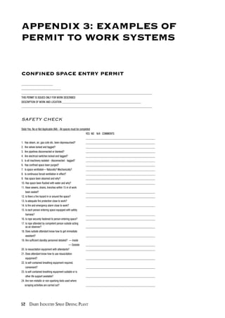 52 DAIRY INDUSTRY SPRAY DRYING PLANT
APPENDIX 3: EXAMPLES OF
PERMIT TO WORK SYSTEMS
CONFINED SPACE ENTRY PERMIT
_______________________
_____________________________
________________________________________________________________________________________________
THIS PERMIT IS ISSUED ONLY FOR WORK DESCRIBED
DESCRIPTION OF WORK AND LOCATION __________________________________________________________
________________________________________________________________________________________________
SAFETY CHECK
State Yes. No or Not Applicable (NA) - All spaces must be completed
YES NO N/A COMMENTS
___________________________________________________
1. Has steam, air, gas coils etc. been depressurised? ___________________________________________________
2. Are valves locked and tagged? ___________________________________________________
3. Are pipelines disconnected or blanked? ___________________________________________________
4. Are electrical switches locked and tagged? ___________________________________________________
5. Is all machinery isolated - disconnected - tagged? ___________________________________________________
6. Has confined space been purged? ___________________________________________________
7. Is space ventilated— Naturally? Mechanically? ___________________________________________________
8. Is continuous forced ventilation in effect? ___________________________________________________
9. Has space been steamed and why? ___________________________________________________
10. Has space been flushed with water and why? ___________________________________________________
11. Have sewers, drains, trenches within 15 m of work
been sealed? ___________________________________________________
12. Is there a fire hazard in or around the space? ___________________________________________________
13. Is adequate fire protection close to work?
14. Is fire and emergency alarm close to work? ___________________________________________________
15. Is each person entering space equipped with safety
harness? ___________________________________________________
16. Is rope securely fastened to person entering space? ___________________________________________________
17. Is rope attended by competent person outside acting
as an observer? ___________________________________________________
18. Does outside attendant know how to get immediate
assistant? ___________________________________________________
19. Are sufficient standby personnel detailed? — Inside
— Outside ___________________________________________________
20. Is resuscitation equipment with attendants? ___________________________________________________
21. Does attendant know how to use resuscitation
equipment? ___________________________________________________
22. Is self-contained breathing equipment required,
convenient? ___________________________________________________
23. Is self-contained breathing equipment suitable or is
other life support available? ___________________________________________________
24. Are non-metallic or non-sparking tools used where
scraping activities are carried out? ___________________________________________________
 