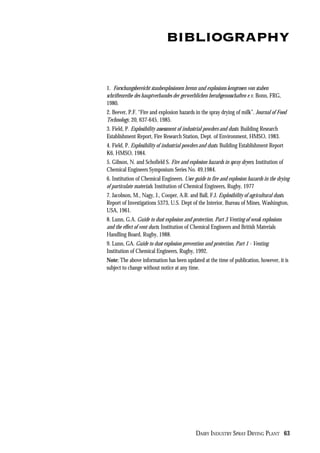 DAIRY INDUSTRY SPRAY DRYING PLANT 63
BIBLIOGRAPHY
1. Forschungsbereicht staubexplosionen brenn und explosions kengrosen von staben
schriftenreihe des hauptverbandes der gerwerblichen berufsgenosschaften e.v. Bonn, FRG,
1980.
2. Beever, P.F. “Fire and explosion hazards in the spray drying of milk”. Journal of Food
Technology, 20, 637-645, 1985.
3. Field, P. Explosibility assessment of industrial powders and dusts. Building Research
Establishment Report, Fire Research Station, Dept. of Environment, HMSO, 1983.
4. Field, P. Explosibility of industrial powders and dusts. Building Establishment Report
K6, HMSO, 1984.
5. Gibson, N. and Schofield S. Fire and explosion hazards in spray dryers. Institution of
Chemical Engineers Symposium Series No. 49,1984.
6. Institution of Chemical Engineers. User guide to fire and explosion hazards in the drying
of particulate materials. Institution of Chemical Engineers, Rugby, 1977
7. Jacobson, M., Nagy, J., Cooper, A.R. and Ball, F.J. Explosibility of agricultural dusts.
Report of Investigations 5373, U.S. Dept of the Interior, Bureau of Mines, Washington,
USA, 1961.
8. Lunn, G.A. Guide to dust explosion and protection. Part 3 Venting of weak explosions
and the effect of vent ducts. Institution of Chemical Engineers and British Materials
Handling Board, Rugby, 1988.
9. Lunn, GA. Guide to dust explosion prevention and protection. Part 1 - Venting.
Institution of Chemical Engineers, Rugby, 1992.
Note: The above information has been updated at the time of publication, however, it is
subject to change without notice at any time.
 
