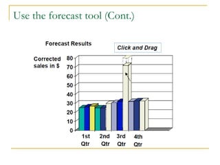 Use the forecast tool (Cont.)
 
