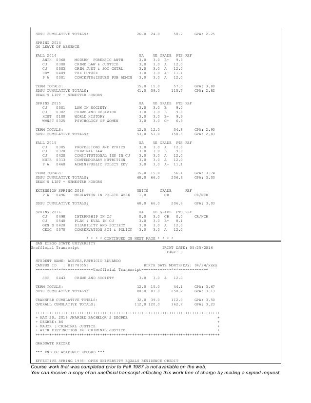 Final Unofficial Transcript