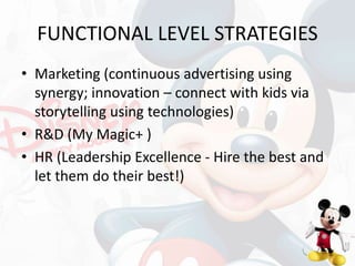 Disney Strategy.pdf Final revised Disney Official | PPTX