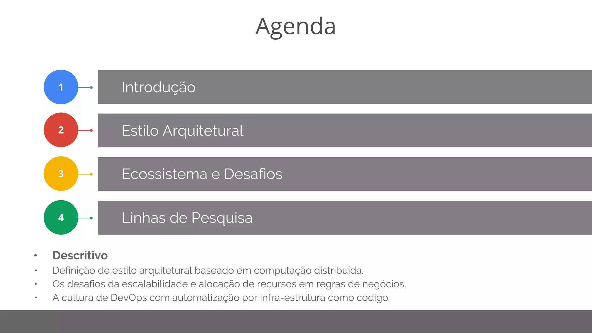 Copyright 2015 Google Inc
Agenda
Introdução
Estilo Arquitetural
1
2
Ecossistema e Desafios3
• Descritivo
• Definição de estilo arquitetural baseado em computação distribuída.
• Os desafios da escalabilidade e alocação de recursos em regras de negócios.
• A cultura de DevOps com automatização por infra-estrutura como código.
Linhas de Pesquisa4
 