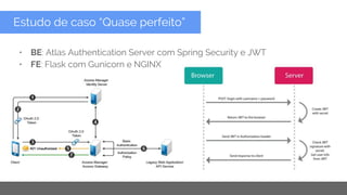 Copyright 2015 Google Inc
• BE: Atlas Authentication Server com Spring Security e JWT
• FE: Flask com Gunicorn e NGINX
Estudo de caso “Quase perfeito”
 