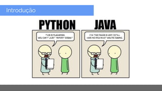 Copyright 2015 Google Inc
Introdução
 