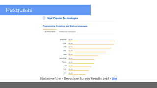 Copyright 2015 Google Inc
Pesquisas
Stackoverflow - Developer Survey Results 2018 - link
 