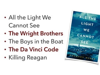 • All the Light We
Cannot See
• The Wright Brothers
• The Boys in the Boat
• The Da Vinci Code
• Killing Reagan
 