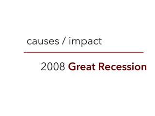 2008 Great Recession
causes / impact
 