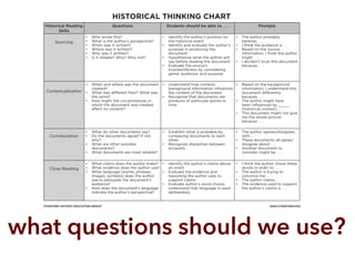 STANFORD HISTORY EDUCATION GROUP SHEG.STANFORD.EDU
Historical Reading
Skills
Questions Students should be able to . . . Prompts
Sourcing
Who wrote this?
What is the author’s perspective?
When was it written?
Where was it written?
Why was it written?
Is it reliable? Why? Why not?
Identify the author’s position on
the historical event
Identify and evaluate the author’s
purpose in producing the
document
Hypothesize what the author will
say before reading the document
Evaluate the source’s
trustworthiness by considering
genre, audience, and purpose
The author probably
believes . . .
I think the audience is . . .
Based on the source
information, I think the author
might . . .
I do/don’t trust this document
because . . .
Contextualization
When and where was the document
created?
What was different then? What was
the same?
How might the circumstances in
which the document was created
affect its content?
Understand how context/
background information influences
the content of the document
Recognize that documents are
products of particular points in
time
Based on the background
information, I understand this
document differently
because . . .
The author might have
been influenced by _____
(historical context) . . .
This document might not give
me the whole picture
because . . .
Corroboration
What do other documents say?
Do the documents agree? If not,
why?
What are other possible
documents?
What documents are most reliable?
Establish what is probable by
comparing documents to each
other
Recognize disparities between
accounts
The author agrees/disagrees
with . . .
These documents all agree/
disagree about . . .
Another document to
consider might be . . .
Close Reading
What claims does the author make?
What evidence does the author use?
What language (words, phrases,
images, symbols) does the author
use to persuade the document’s
audience?
How does the document’s language
indicate the author’s perspective?
Identify the author’s claims about
an event
Evaluate the evidence and
reasoning the author uses to
support claims
Evaluate author’s word choice;
understand that language is used
deliberately
I think the author chose these
words in order to . . .
The author is trying to
convince me . . .
The author claims . . .
The evidence used to support
the author’s claims is . . .
HISTORICAL THINKING CHART
what questions should we use?
 