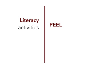 Literacy
activities
PEEL
 