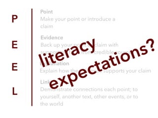 Point 
Make your point or introduce a
claim
Evidence 
Back up your point or claim with
supporting facts from credible sources
Explanation 
Explain how the evidence supports your claim
Link 
Demonstrate connections each point; to
yourself, another text, other events, or to
the world
P
E
E
L
literacy
expectations?
 