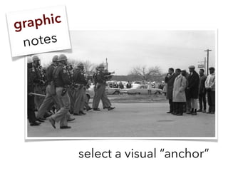 select a visual “anchor”
graphic
notes
 
