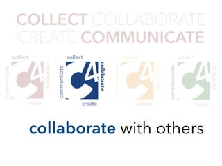 - The C4 FRAMEWORK -
COLLECT COLLABORATE
CREATE COMMUNICATE
Find even more C4 information, resources, and useful goodies at www.ceefour.com
- The C4 FRAMEWORK -
COLLECT COLLABORATE
CREATE COMMUNICATE
Find even more C4 information, resources, and useful goodies at www.ceefour.com
collaborate with others
 