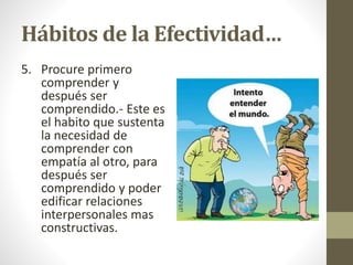 Hábitos de la Efectividad…
5. Procure primero
comprender y
después ser
comprendido.- Este es
el habito que sustenta
la necesidad de
comprender con
empatía al otro, para
después ser
comprendido y poder
edificar relaciones
interpersonales mas
constructivas.
 