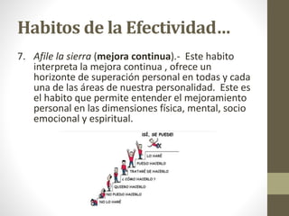 Habitos de la Efectividad…
7. Afile la sierra (mejora continua).- Este habito
interpreta la mejora continua , ofrece un
horizonte de superación personal en todas y cada
una de las áreas de nuestra personalidad. Este es
el habito que permite entender el mejoramiento
personal en las dimensiones física, mental, socio
emocional y espiritual.
 