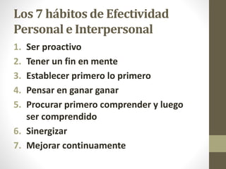 Los 7 hábitos de Efectividad
Personal e Interpersonal
1. Ser proactivo
2. Tener un fin en mente
3. Establecer primero lo primero
4. Pensar en ganar ganar
5. Procurar primero comprender y luego
ser comprendido
6. Sinergizar
7. Mejorar continuamente
 