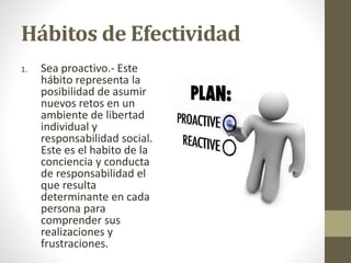 Hábitos de Efectividad
1. Sea proactivo.- Este
hábito representa la
posibilidad de asumir
nuevos retos en un
ambiente de libertad
individual y
responsabilidad social.
Este es el habito de la
conciencia y conducta
de responsabilidad el
que resulta
determinante en cada
persona para
comprender sus
realizaciones y
frustraciones.
 