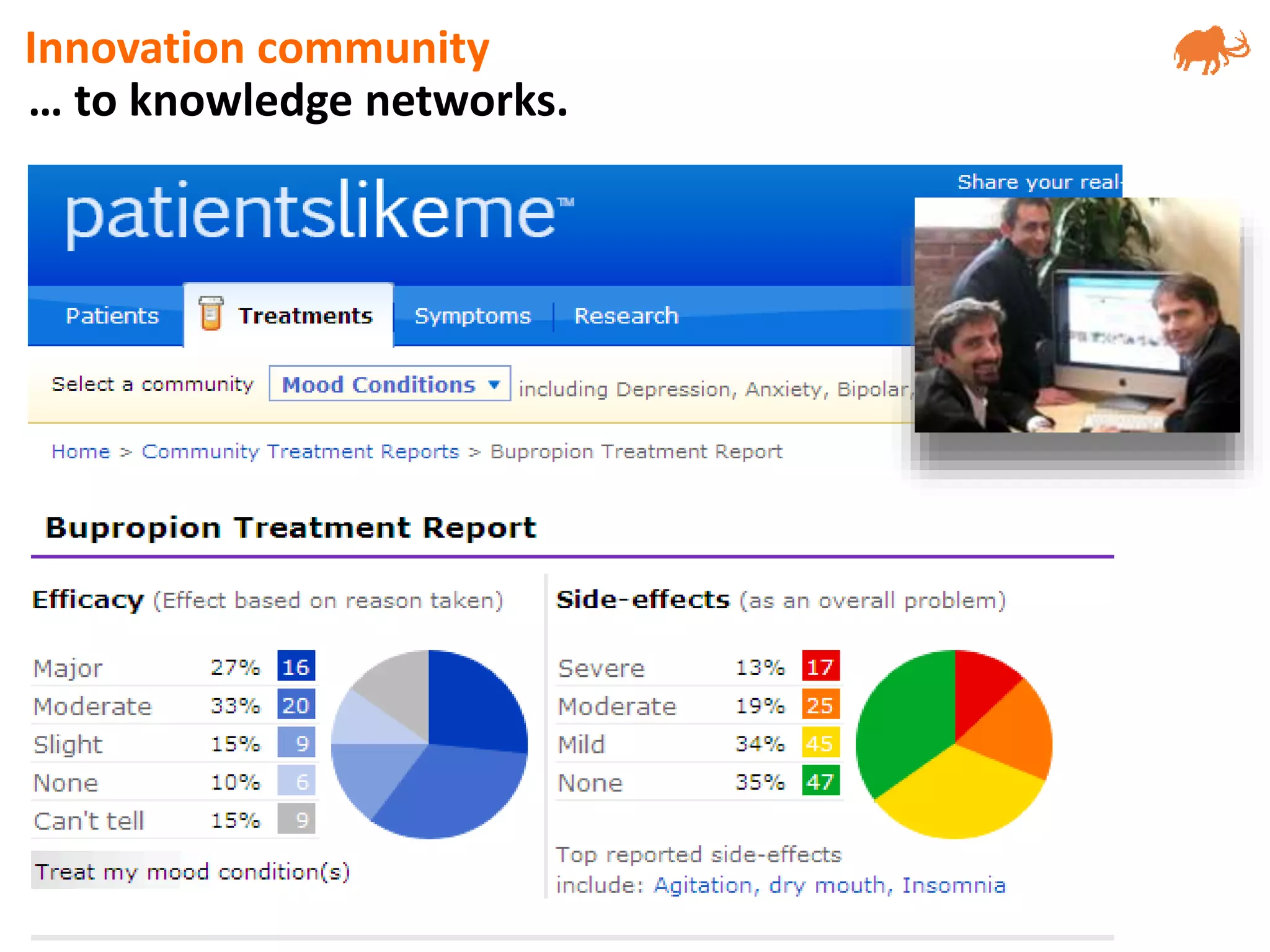 jm.monguet@upc.edu huntingmammoths.net
… to knowledge networks.
Innovation community
 