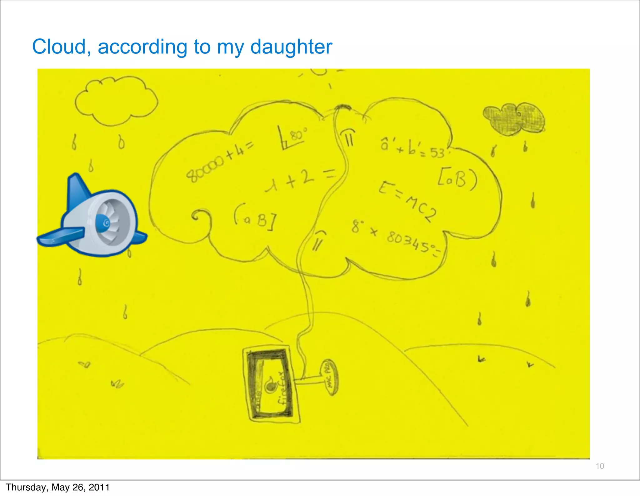 Cloud, according to my daughter




                                       10

Thursday, May 26, 2011
 