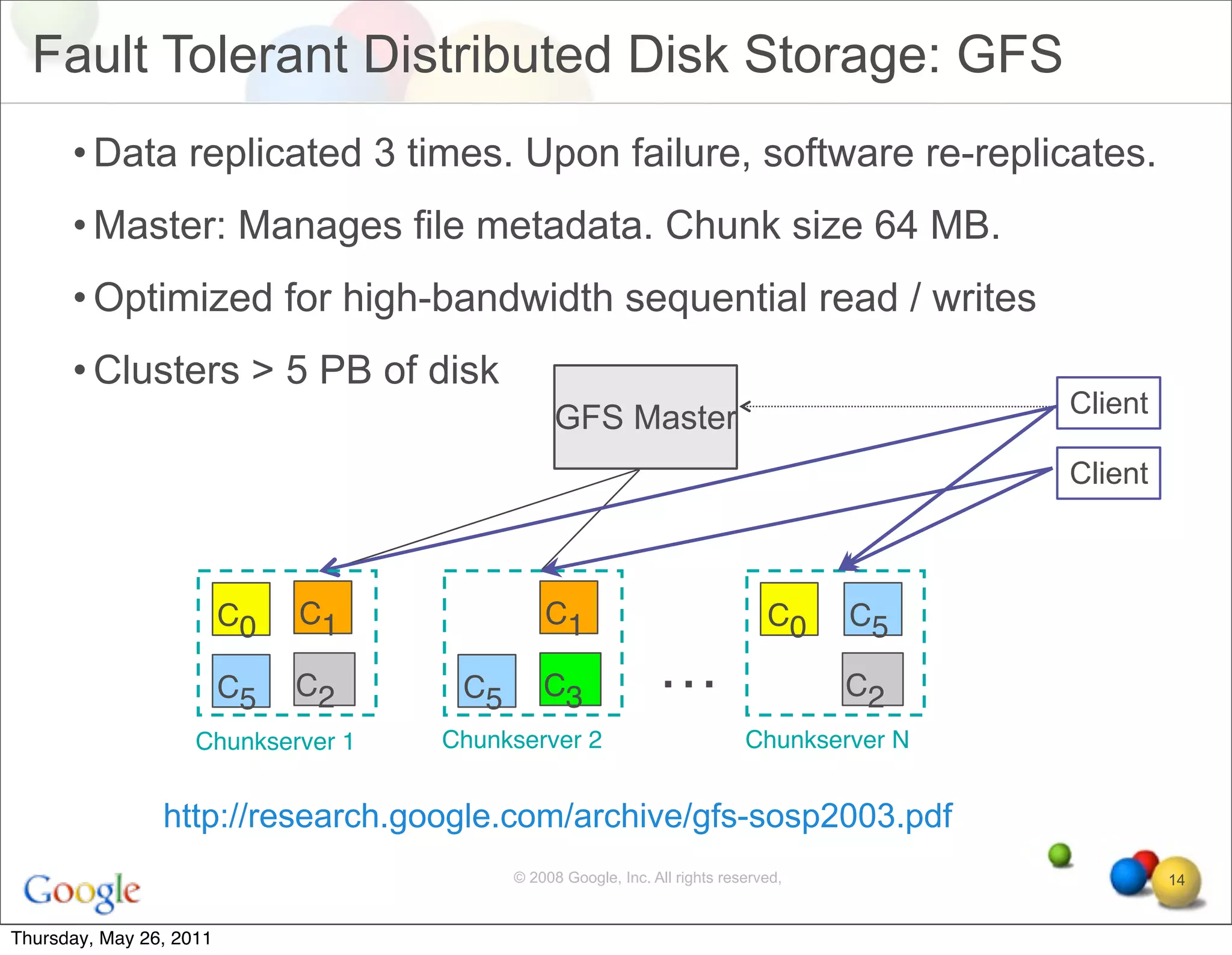 Fault Tolerant Distributed Disk Storage: GFS
      • Data replicated 3 times. Upon failure, software re-replicates.
      • Master: Manages file metadata. Chunk size 64 MB.
      • Optimized for high-bandwidth sequential read / writes
      • Clusters > 5 PB of disk
                                                                                            Client
                                                GFS Master
                                                                                            Client



                         C0   C1              C1                               C0    C5

                         C5   C2     C5       C3               …                     C2
                    Chunkserver 1   Chunkserver 2                           Chunkserver N


                http://research.google.com/archive/gfs-sosp2003.pdf
                                          © 2008 Google, Inc. All rights reserved,                   14


Thursday, May 26, 2011
 