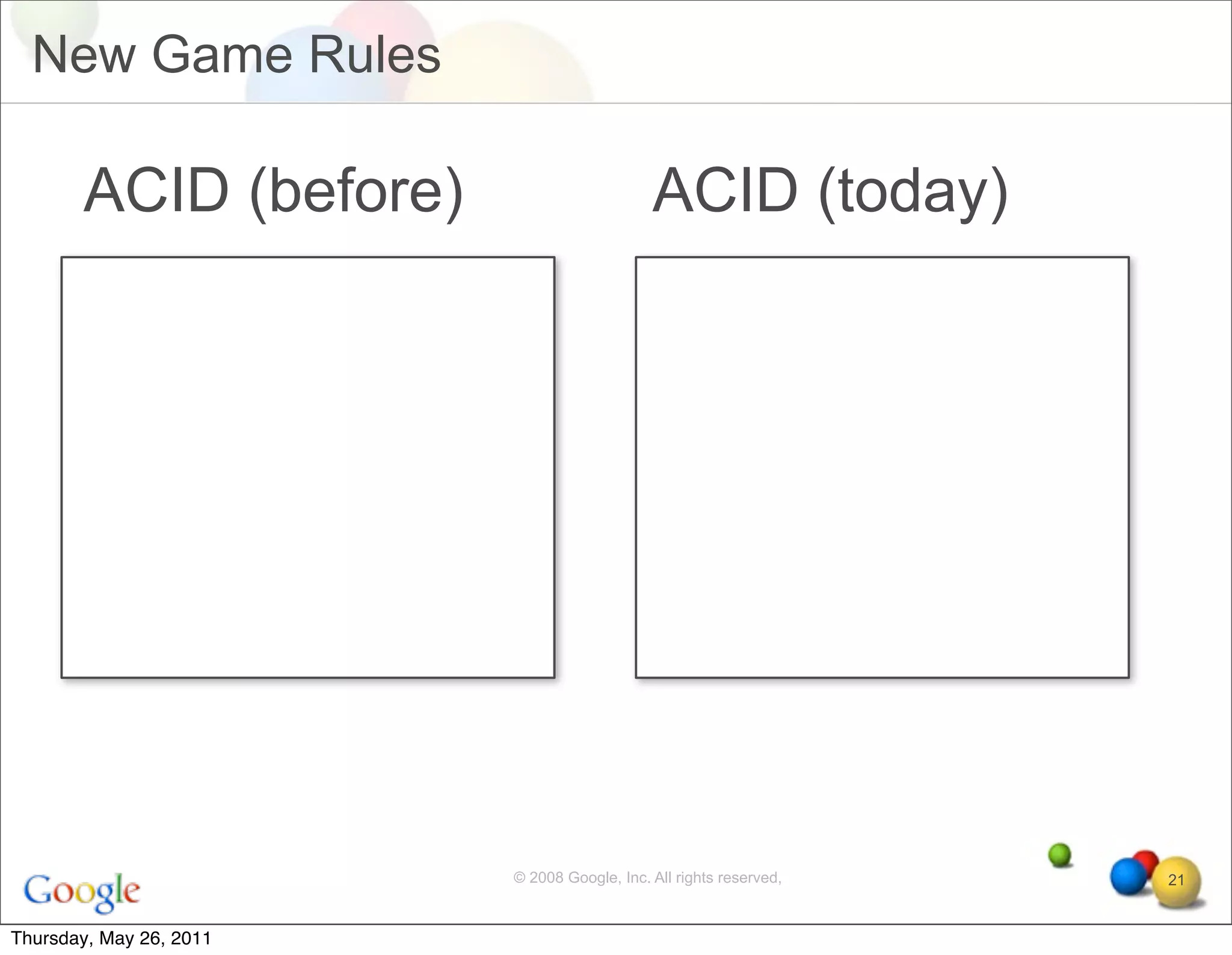 New Game Rules

       ACID (before)                         ACID (today)




                         © 2008 Google, Inc. All rights reserved,   21


Thursday, May 26, 2011
 