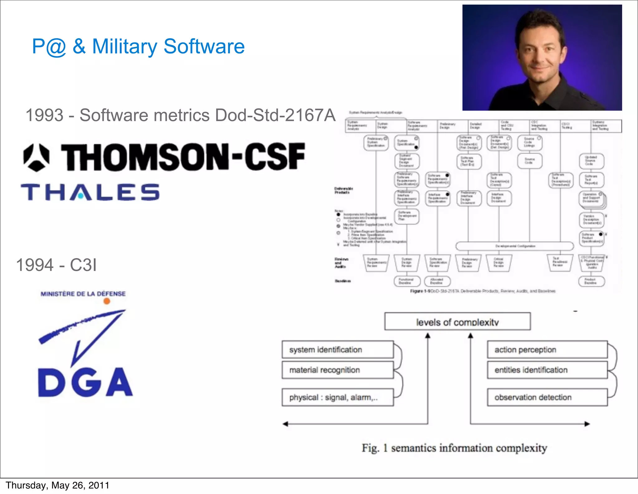 P@ & Military Software


    1993 - Software metrics Dod-Std-2167A




  1994 - C3I




Thursday, May 26, 2011
 