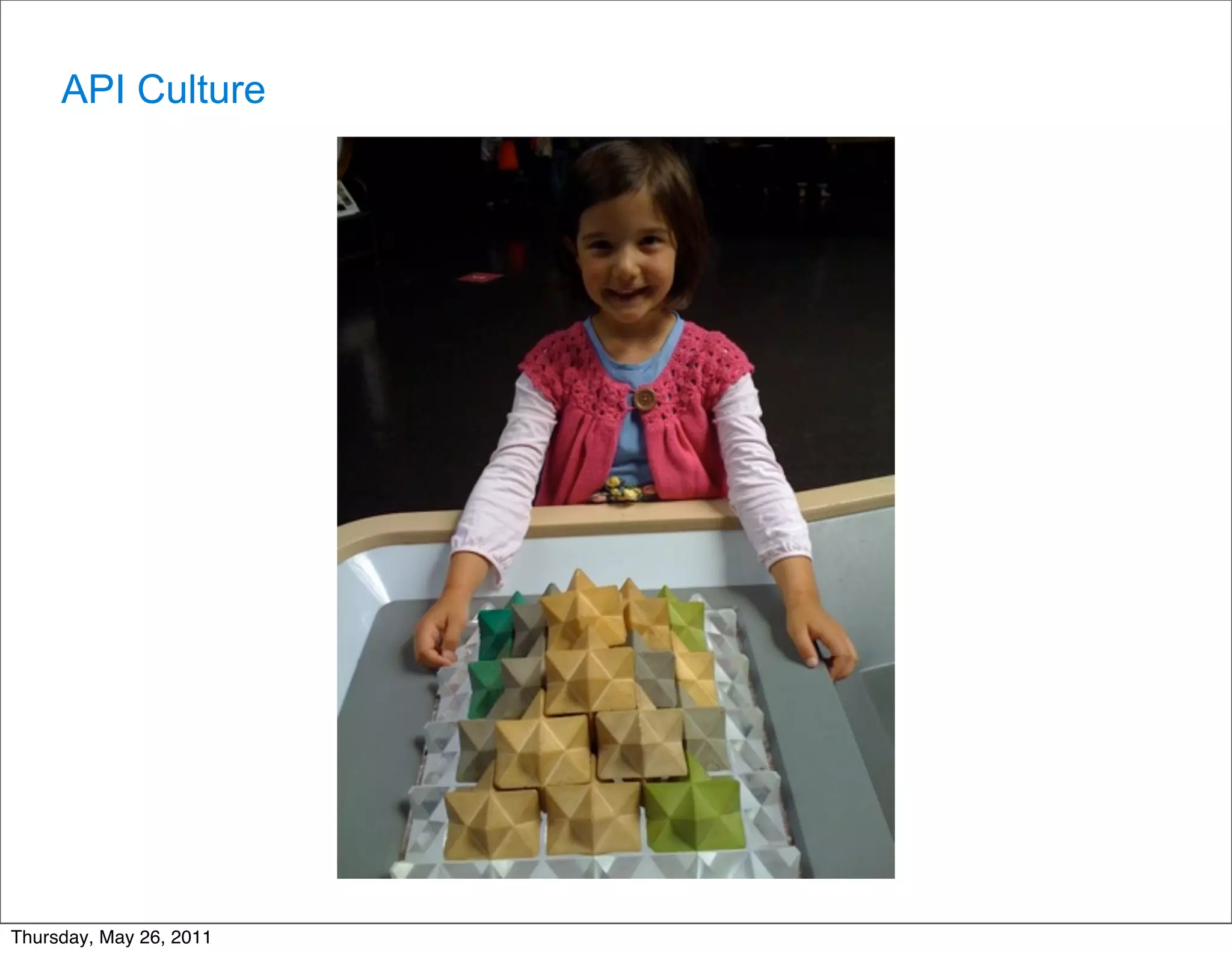 API Culture




Thursday, May 26, 2011
 