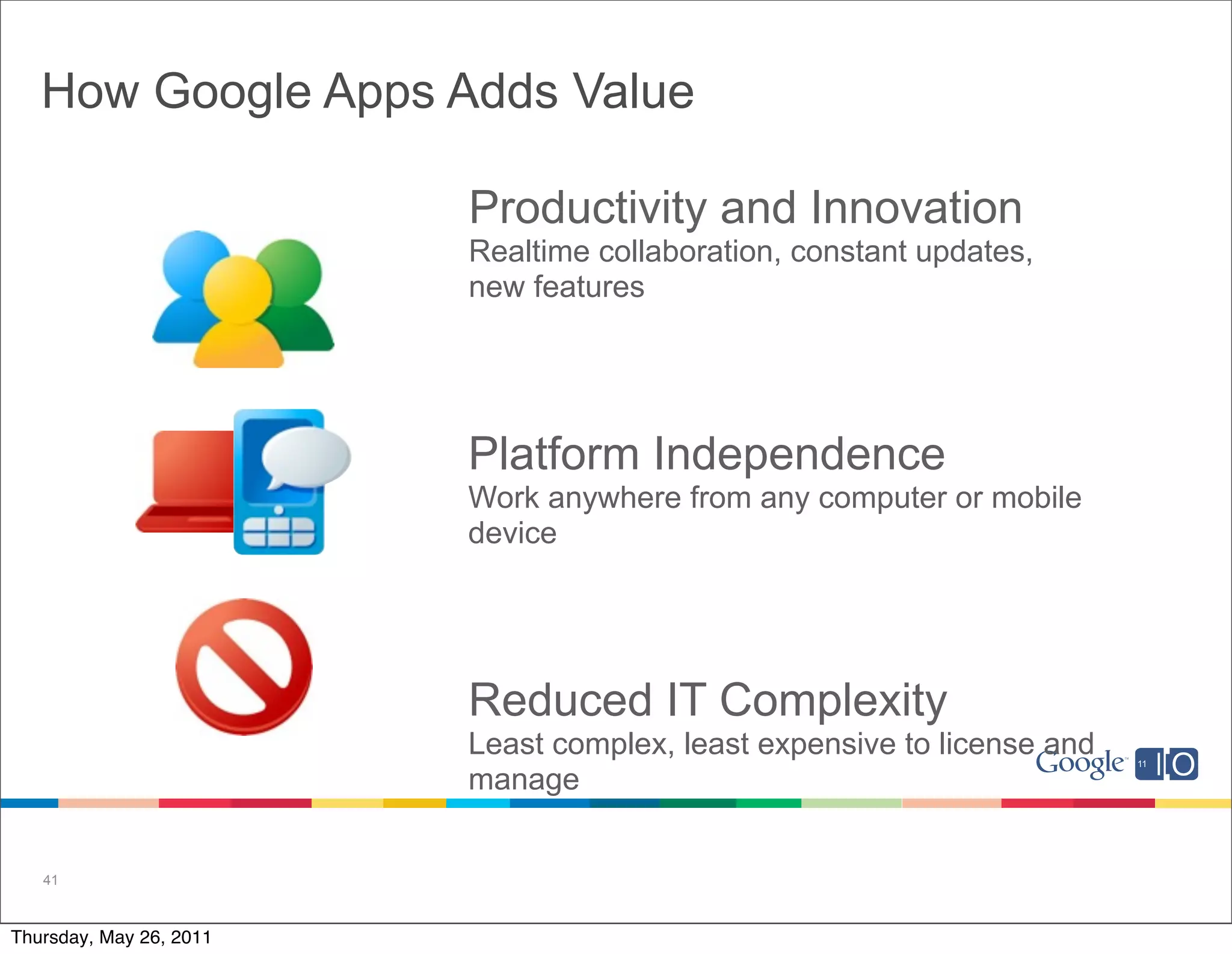 How Google Apps Adds Value

                         Productivity and Innovation
                         Realtime collaboration, constant updates,
                         new features




                         Platform Independence
                         Work anywhere from any computer or mobile
                         device




                         Reduced IT Complexity
                         Least complex, least expensive to license and
                         manage


   41



Thursday, May 26, 2011
 