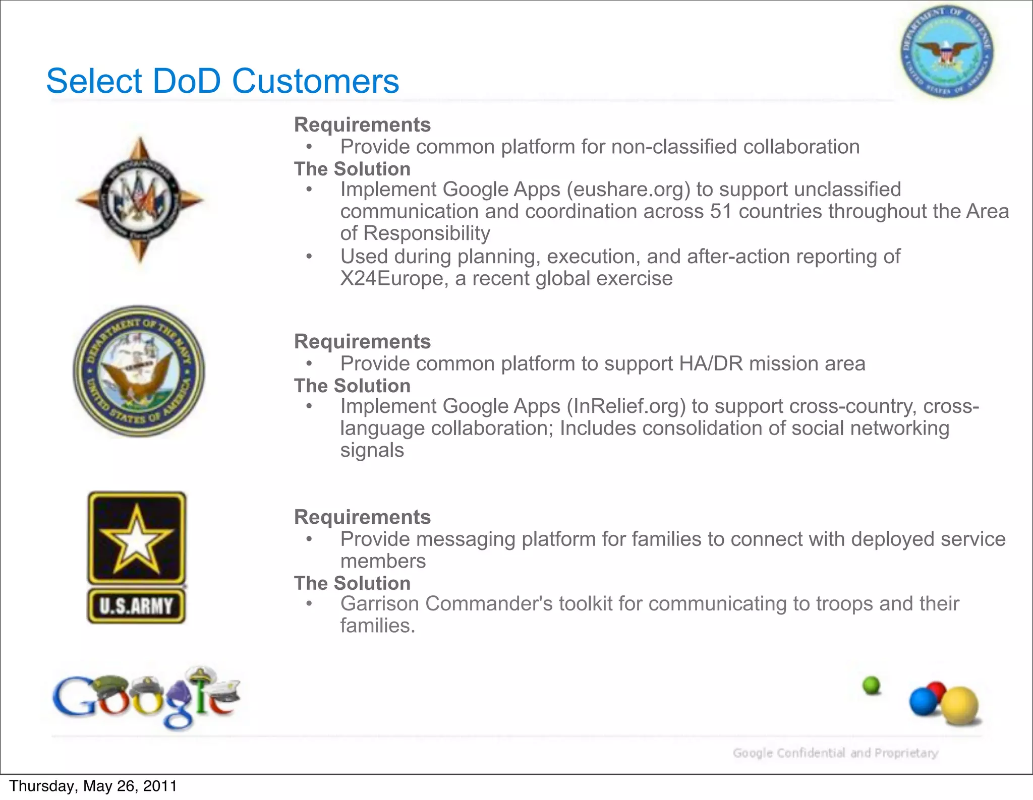 Select DoD Customers
                         Requirements
                          • Provide common platform for non-classified collaboration
                         The Solution
                          •   Implement Google Apps (eushare.org) to support unclassified
                              communication and coordination across 51 countries throughout the Area
                              of Responsibility
                          •   Used during planning, execution, and after-action reporting of
                              X24Europe, a recent global exercise


                         Requirements
                          • Provide common platform to support HA/DR mission area
                         The Solution
                          •   Implement Google Apps (InRelief.org) to support cross-country, cross-
                              language collaboration; Includes consolidation of social networking
                              signals


                         Requirements
                          • Provide messaging platform for families to connect with deployed service
                             members
                         The Solution
                          •   Garrison Commander's toolkit for communicating to troops and their
                              families.




Thursday, May 26, 2011
 